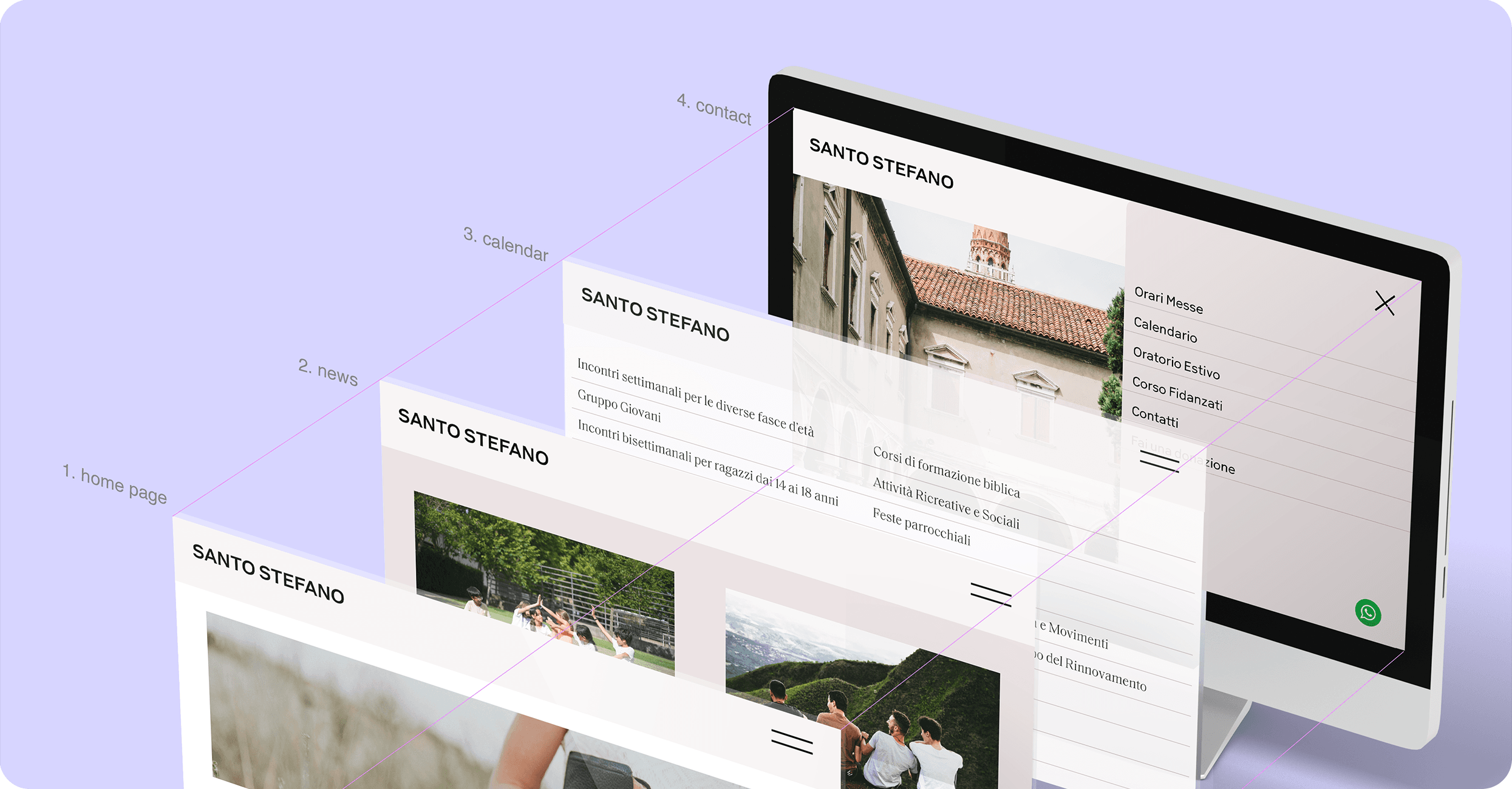 Esempio di un sito web parrocchiale con diverse schermate di pagina